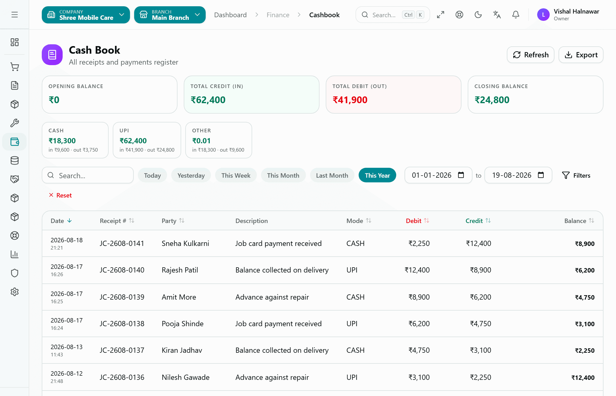 Kiwikit Cash Book showing opening balance, total credit, total debit and closing balance, with cash and UPI split and job card payment entries